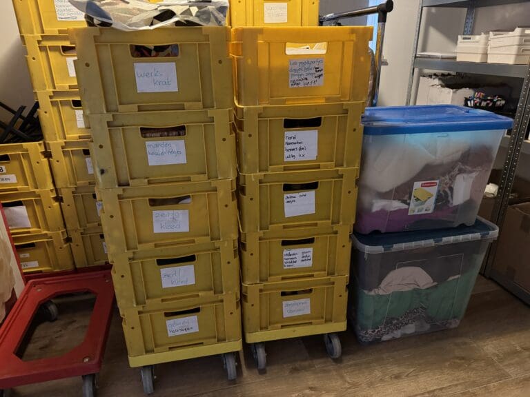 geen markten- wat doen we wel?