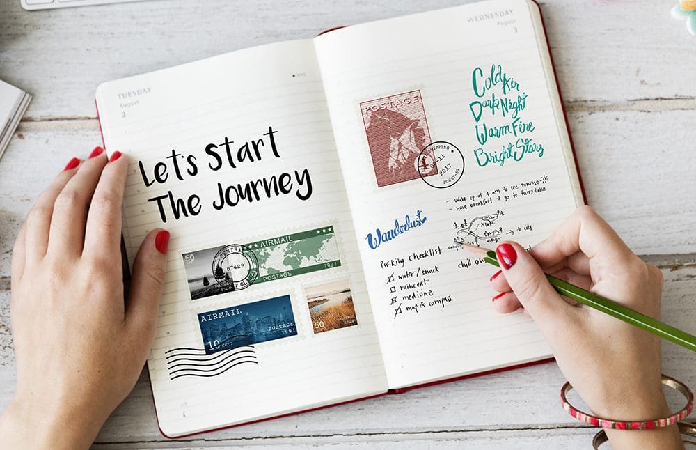 Dingen die ik zou willen doen maar niet durf